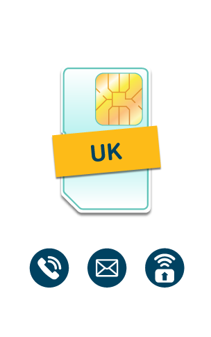 United Kingdom SIM Card